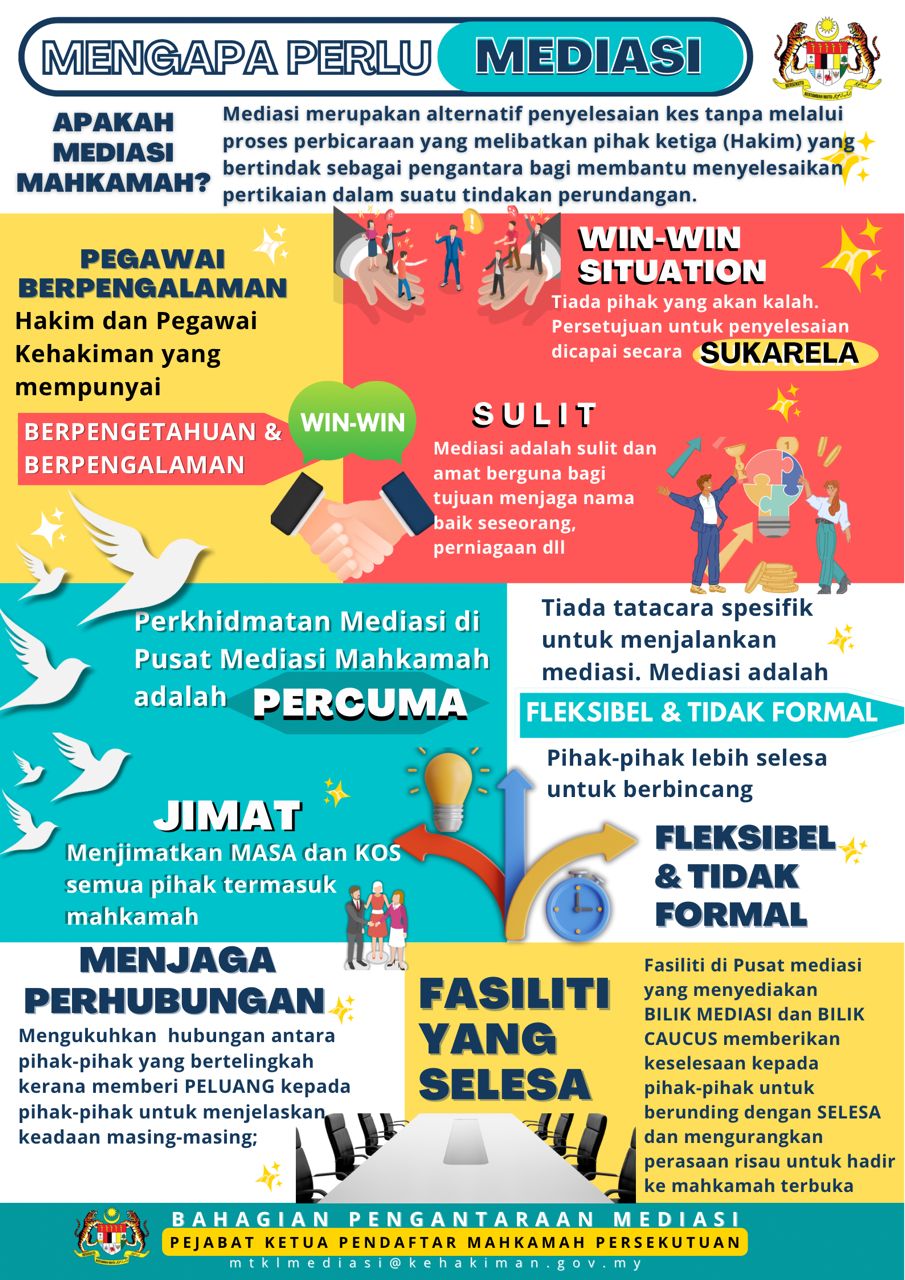 mengapa